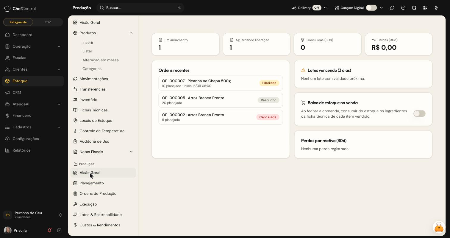 O painel de Produção, com indicadores e ordens recentes